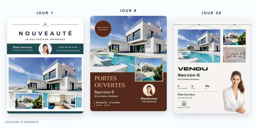 Publications d’annonce pour un même bien : Nouveauté, Portes ouvertes et Vendu