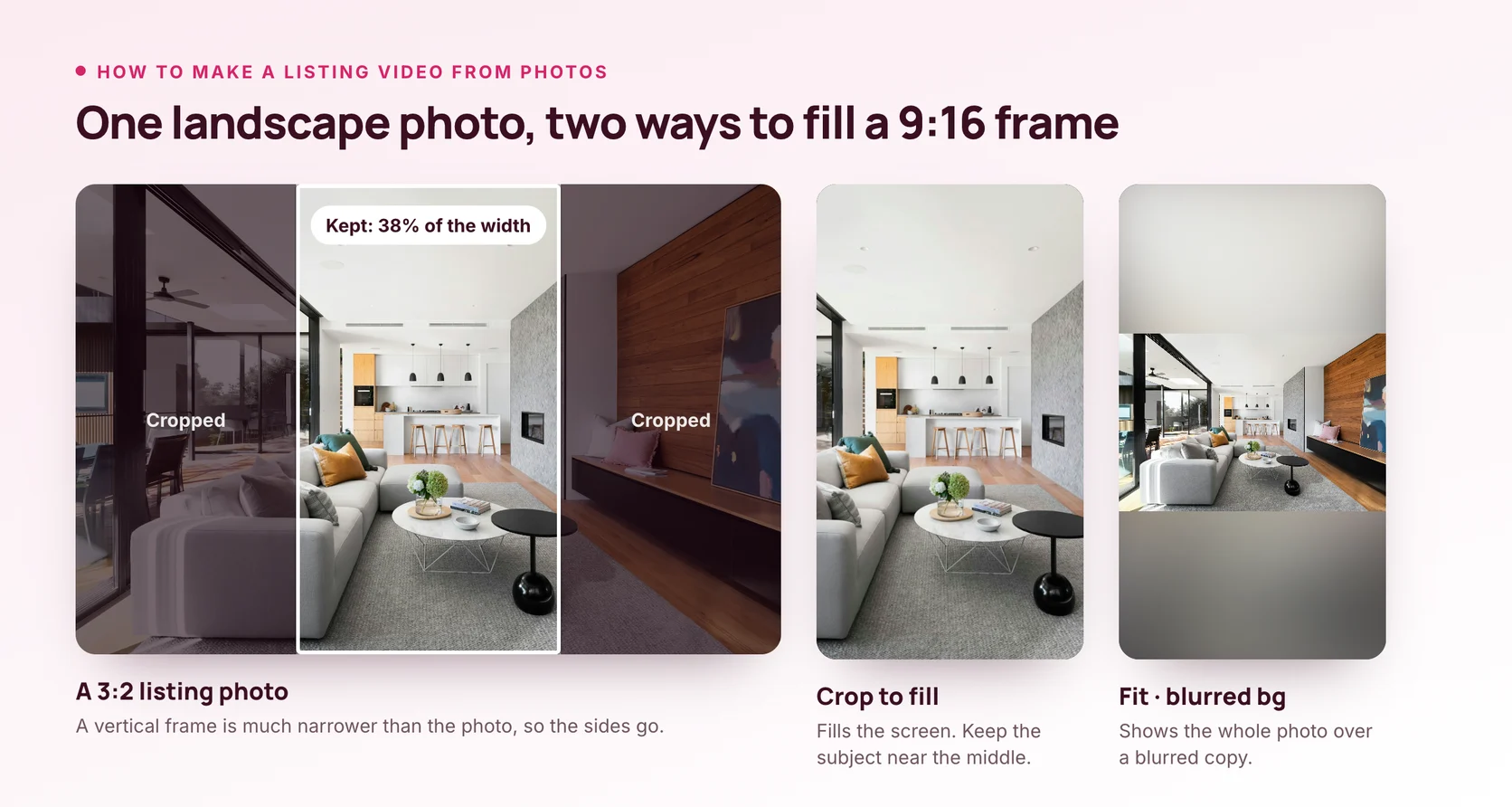 How to make a listing video from photos: a 3:2 listing photo in a 9:16 frame, shown with Crop to fill and with Fit · blurred bg